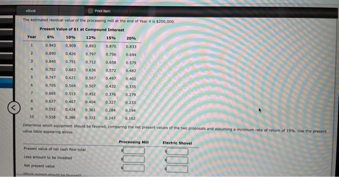 two competing proposals: a processing mill and an electric shovel. Both pieces