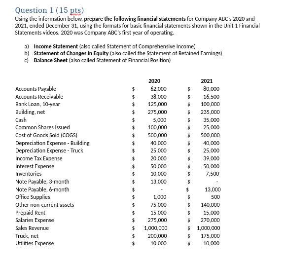 Question 1 (15 pts) Using the information below, prepare the following financial