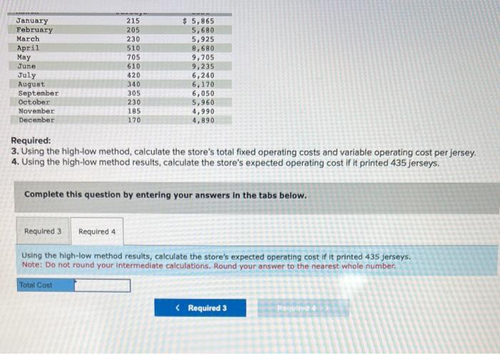 in printing team jerseys. The majority of its business comes from orders