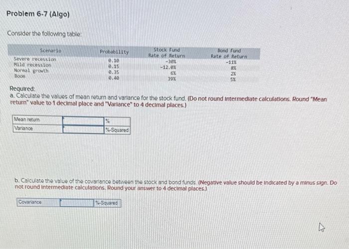 Problem 6-7 (Algo) Consider the following table: Scenario Probability Stock Fund Rate