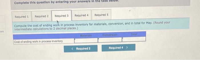 below for May: Production data: Pounds in process, May 1: Pounds started