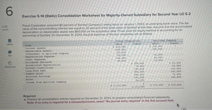 3.35 6 points Exercise 5-14 (Static) Consolidation Worksheet for Majority-Owned Subsidiary for