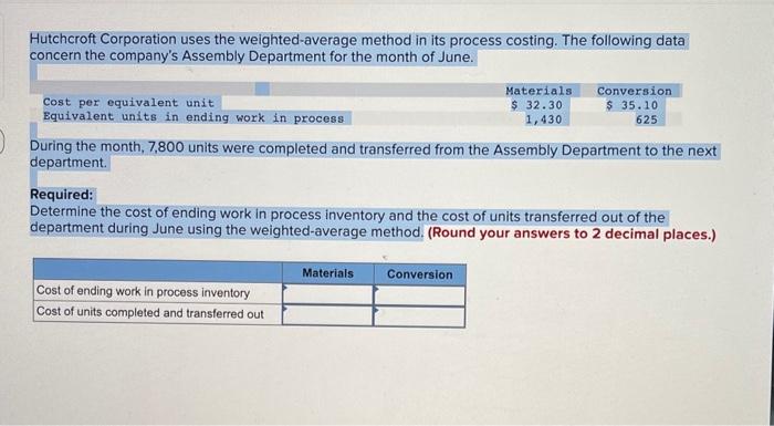 Hutchcroft Corporation uses the weighted-average method in its process costing. The following