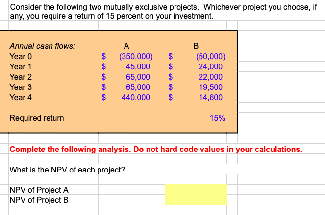 Consider the following two mutually exclusive projects. Whichever project you choose, if