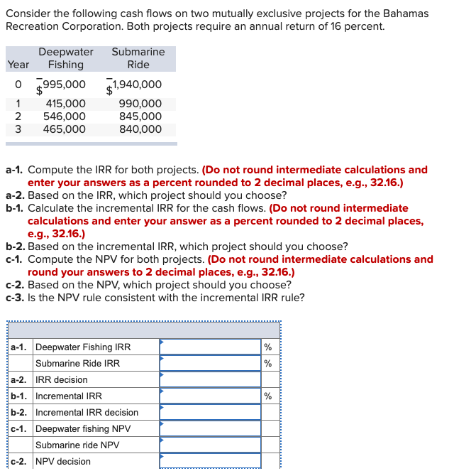 Consider the following cash flows on two mutually exclusive projects for the