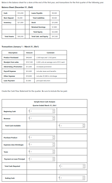 Below is the balance sheet for a store at the end of