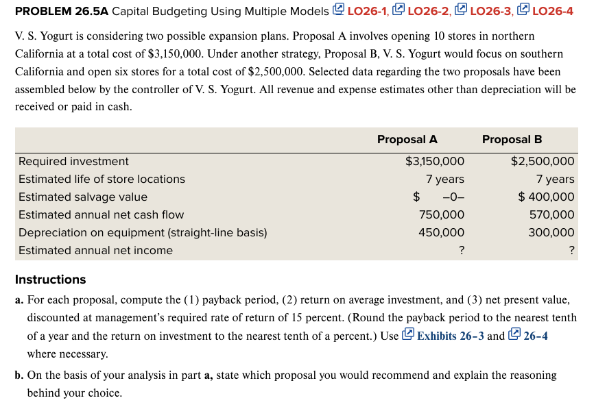 PROBLEM 26.5A Capital Budgeting Using Multiple Models LO26-1, LO26-2, LO26-3, LO26-4 V.