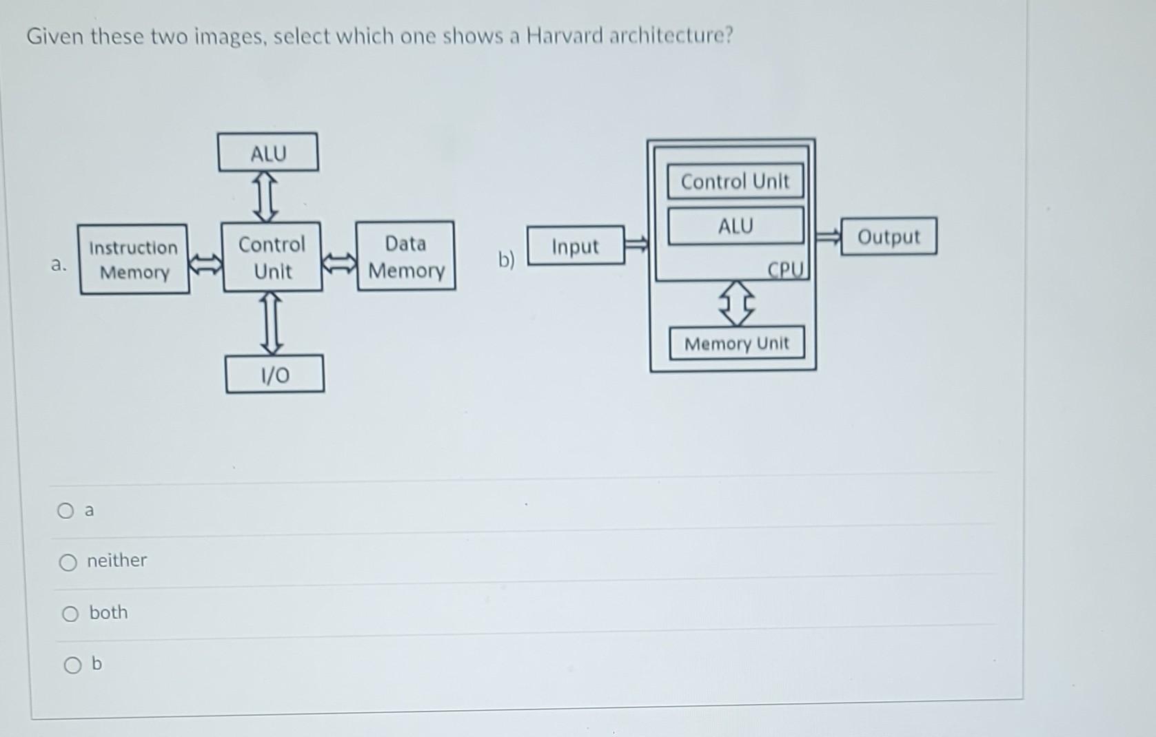 Given these two images, select which one shows a Harvard architecture? ALU