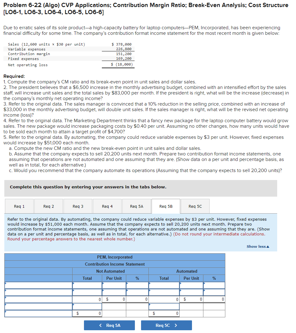 Problem 6-22 (Algo) CVP Applications; Contribution Margin Ratio; Break-Even Analysis; Cost Structure