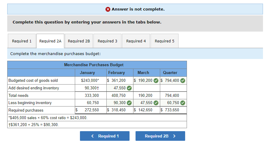 LO8-10] Hillyard Company, an office supplies specialty store, gathered the following information