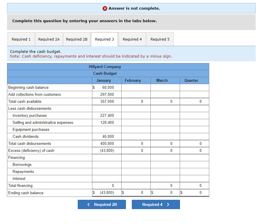 a. As of December 31 (the end of the prior quarter), the