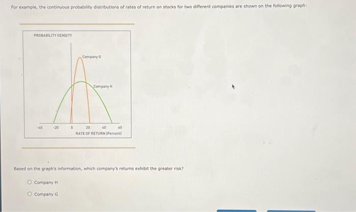 of the average (mean) value expected to occur during all possible circumstances.