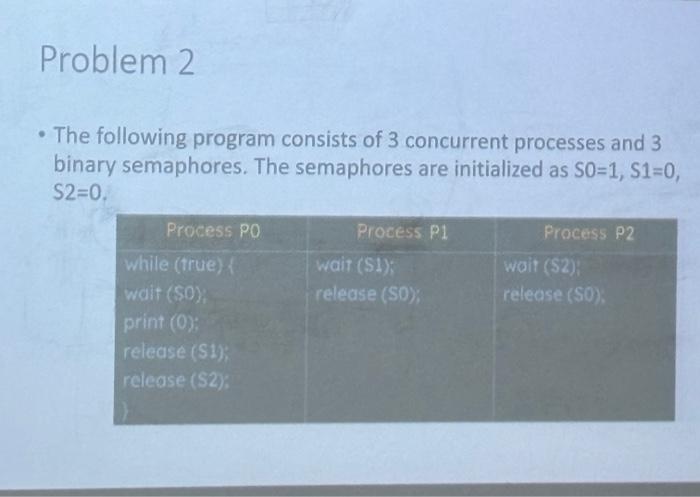 Problem 2 The following program consists of 3 concurrent processes and 3