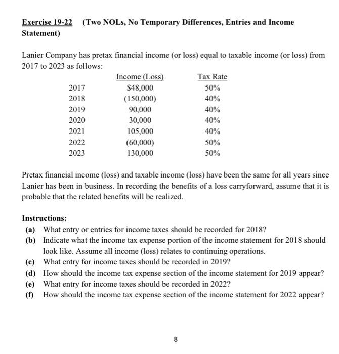 Exercise 19-22 (Two NOLS, No Temporary Differences, Entries and Income Statement) Lanier