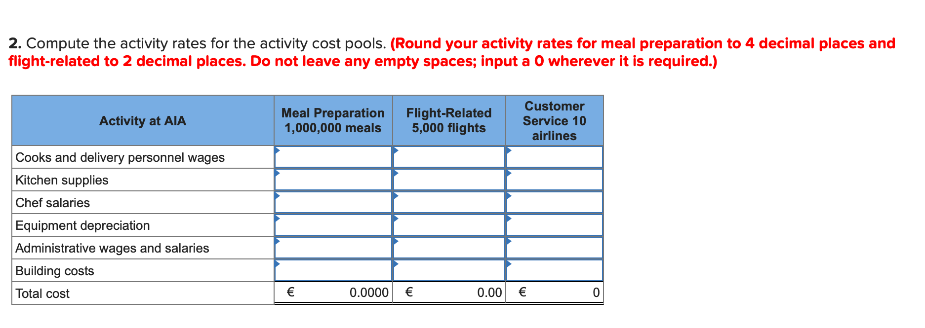 out of two international airports in Athens and Corfu. The operations at