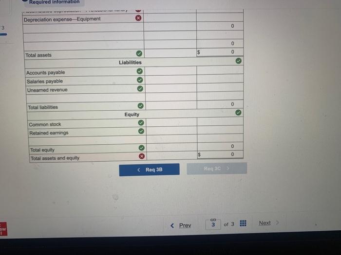 Technical Institute (WTI) provides training to individuals who pay tuition directly to