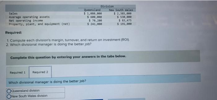 given below: Sales Average operating assets Net operating income Property, plant, and