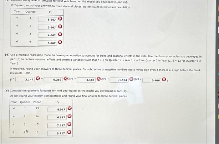 Year 2 Year 3 1 2 5 7 2 0 2 3