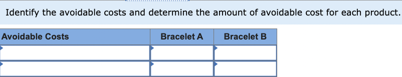 department stores throughout the United States. Zachary is trying to decide which