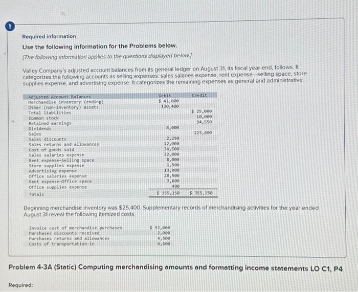 Required information Use the following information for the Problems below. [The following