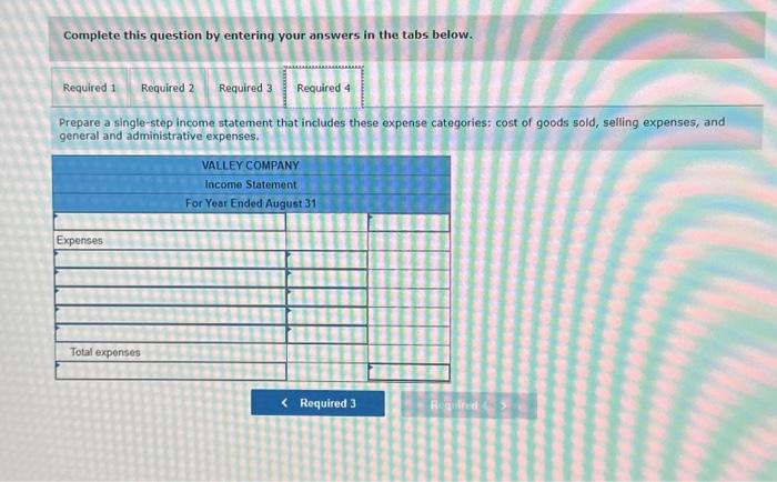 space, store supplies expense, and advertising expense. It categorizes the remaining expenses