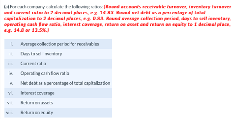 (amounts in millions): Cullumber Corporation Ivanhoe Company Statement of income data: Net