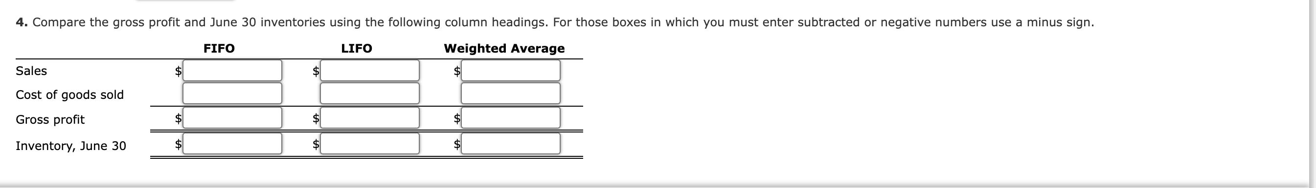 Date Transaction Number of Units Per Unit Total Apr. 3 Inventory 25