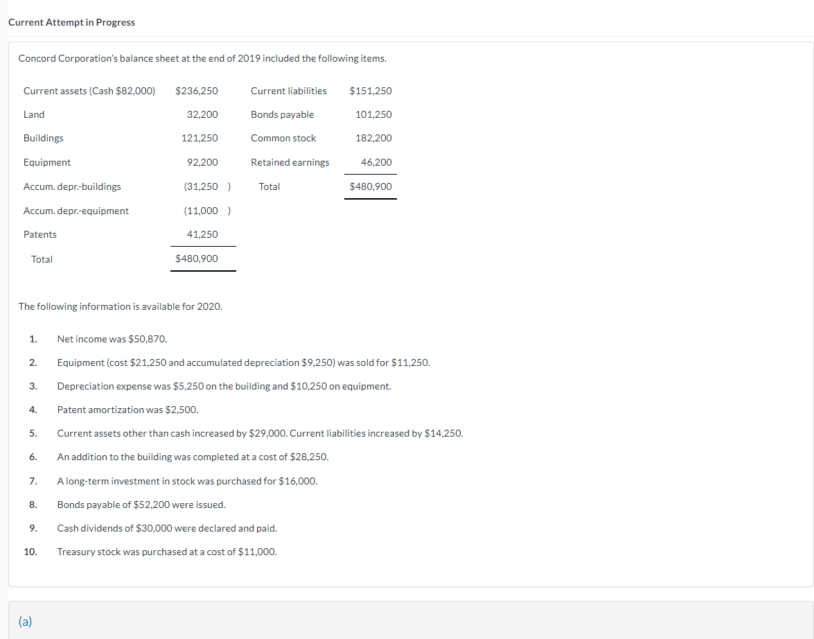 Current Attempt in Progress Concord Corporation's balance sheet at the end of
