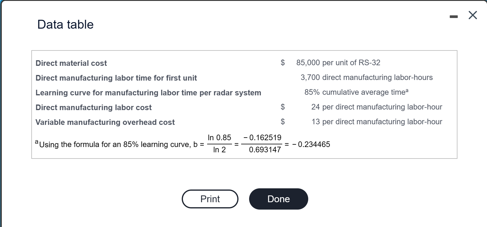 Data table Direct material cost Direct manufacturing labor time for first unit