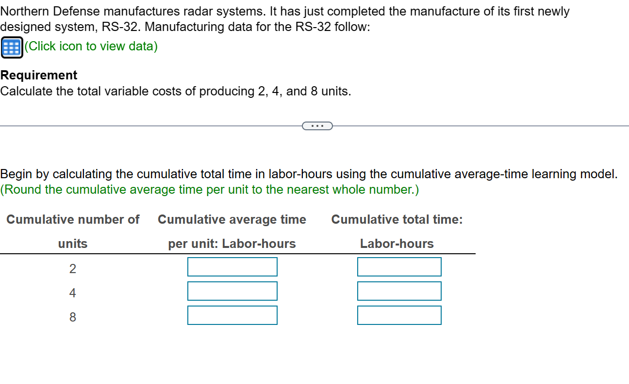 Learning curve for manufacturing labor time per radar system Direct manufacturing labor