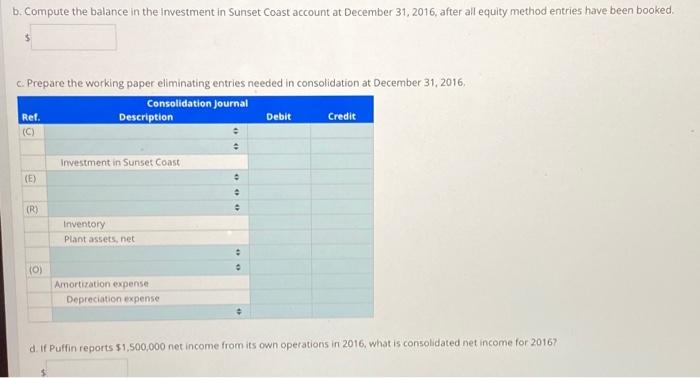 all of Sunset Coast Digitats stock on January 1, 2014, for $8,750,000
