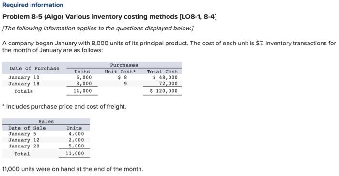 Required information Problem 8-5 (Algo) Various inventory costing methods [LO8-1, 8-4] [The