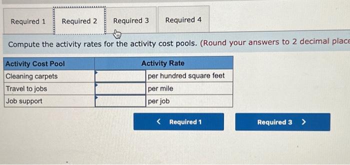 with assets of 150,000 Canadian dollars (CAD) and liabilities of CAD 90,000.