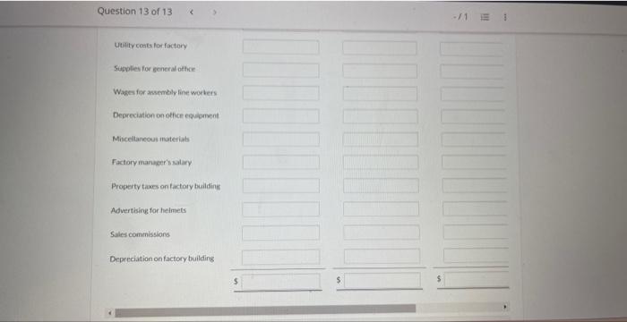 company has enough orders to keep the factory production at 10,000 helmets