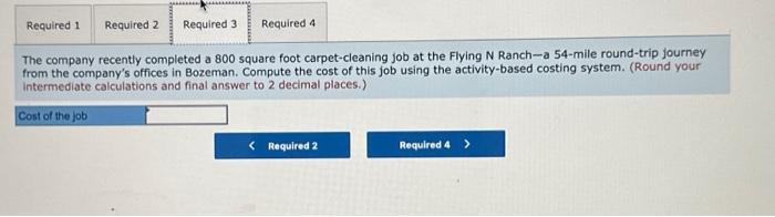 During this Initial year of operation, the subsidiary reported a profit of