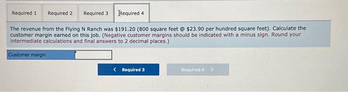 CAD 44,000. It distributed two dividends, each for CAD 6,800 with one
