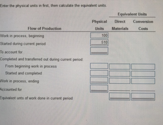 Materials Costs 80 $493,360 $79,900 500 460 120 Ending work in process