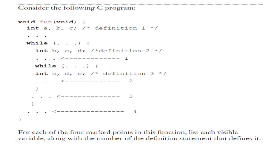 Consider the following C program: void fun (void) { int a, b,