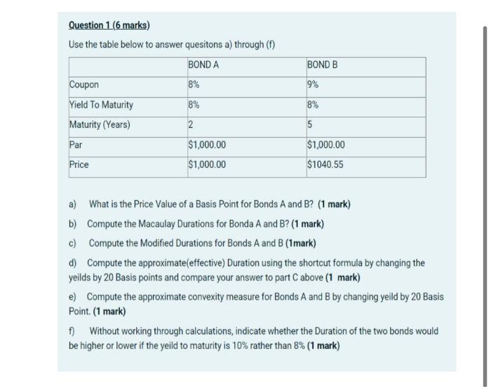 Question 1 (6 marks) Use the table below to answer quesitons a)