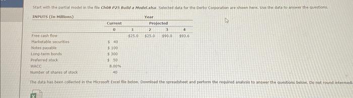 Start with the partial model in the file Ch08 P25 Build a