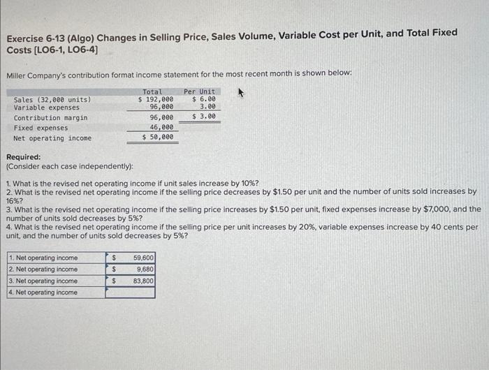 Exercise 6-13 (Algo) Changes in Selling Price, Sales Volume, Variable Cost per