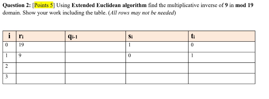 Question 2: [Points 5] Using Extended Euclidean algorithm find the multiplicative inverse