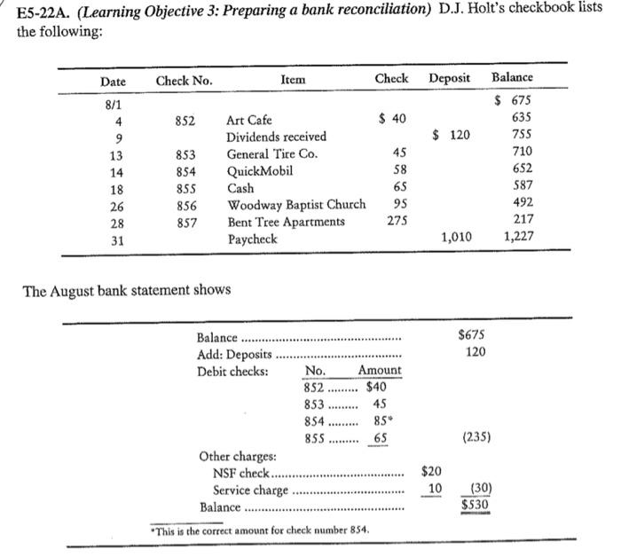 E5-22A. (Learning Objective 3: Preparing a bank reconciliation) D.J. Holt's checkbook lists