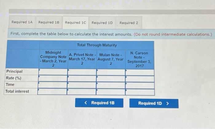 December 31 Made an adjusting entry to record the accrued interest I