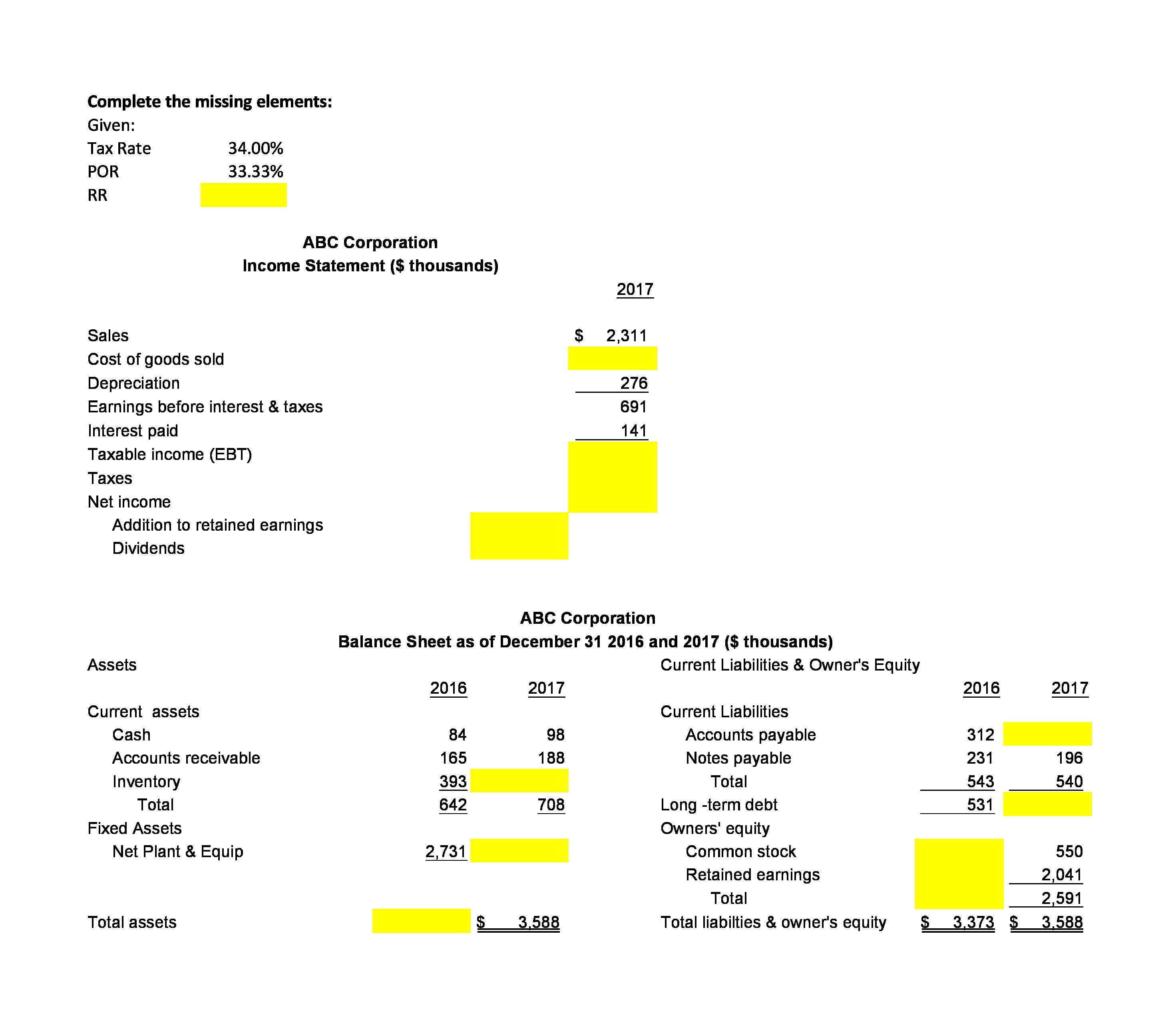 Complete the missing elements: Given: Tax Rate 34.00% POR RR 33.33% ABC