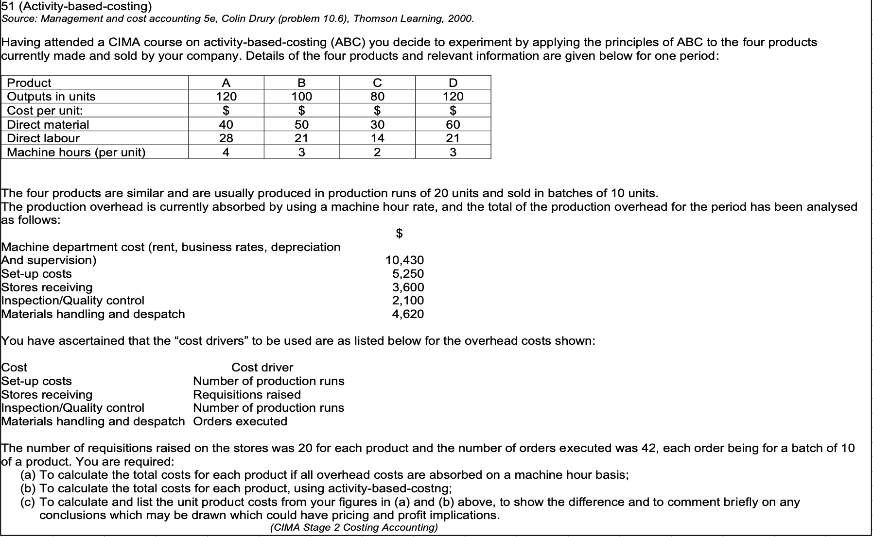 perform activities related to e-commerce consulting and information systems in Vanconver, British