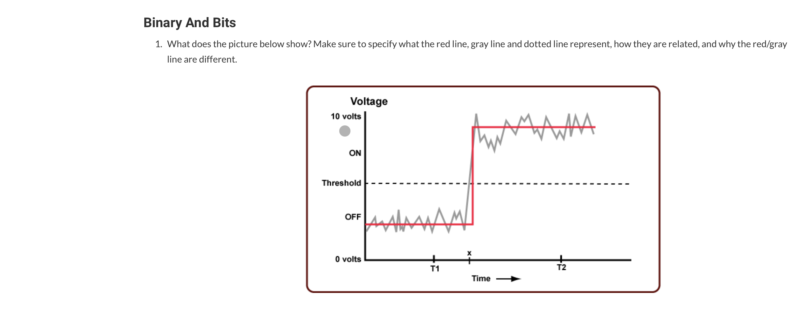 Binary And Bits 1. What does the picture below show? Make sure