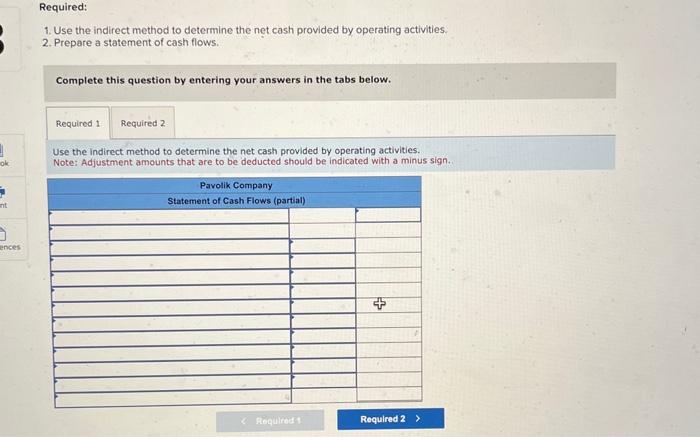 $ 12 D Property, plant, and equipment $260 1 The following changes