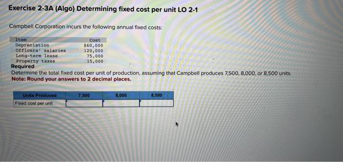 Exercise 2-3A (Algo) Determining fixed cost per unit LO 2-1 Campbell Corporation