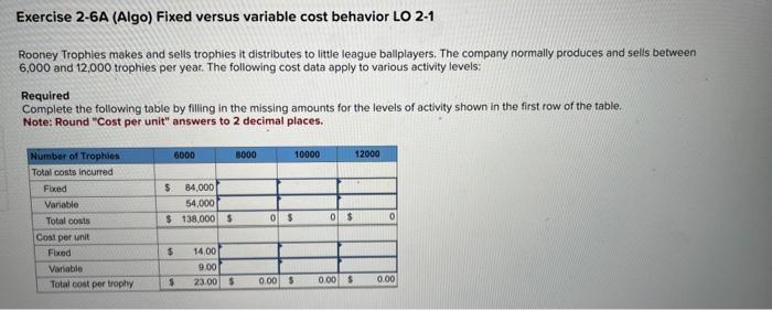 Exercise 2-6A (Algo) Fixed versus variable cost behavior LO 2-1 Rooney Trophies